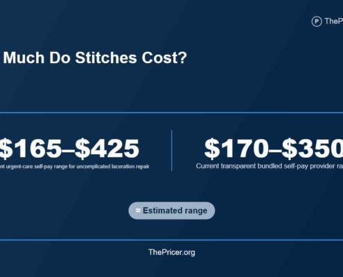 How much do stitches cost