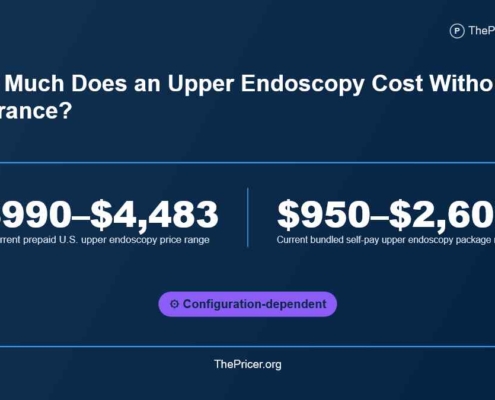 Endoscopy Cost