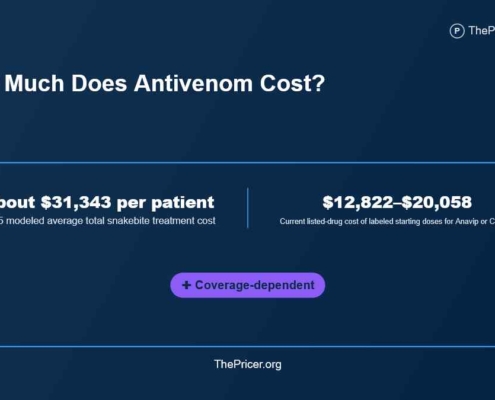 Antivenom Cost