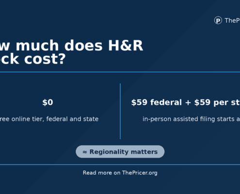 H&R Block Cost