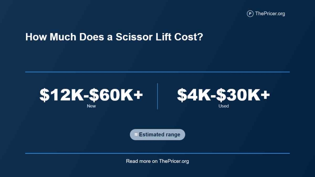 Scissor Lift Cost