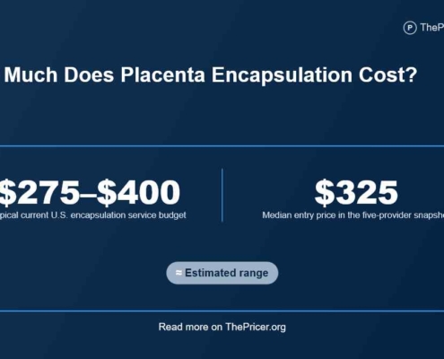 How Much Does Placenta Encapsulation Cost