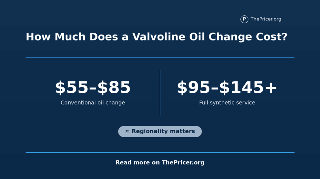 Valvoline Oil Change Cost