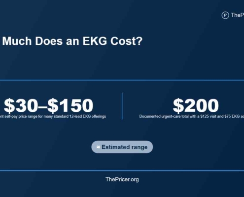 How Much Does EKG Cost