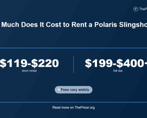 Slingshot Rental Cost