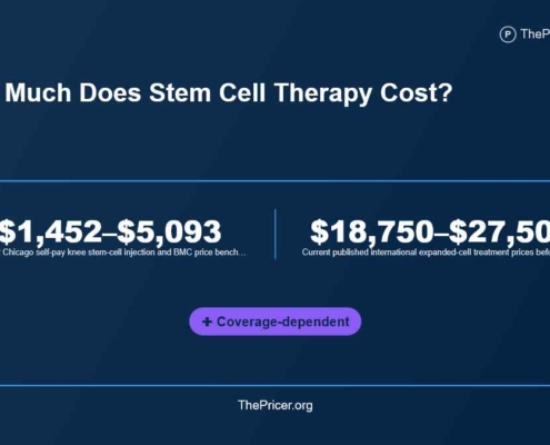 Stem Cell Therapy Cost