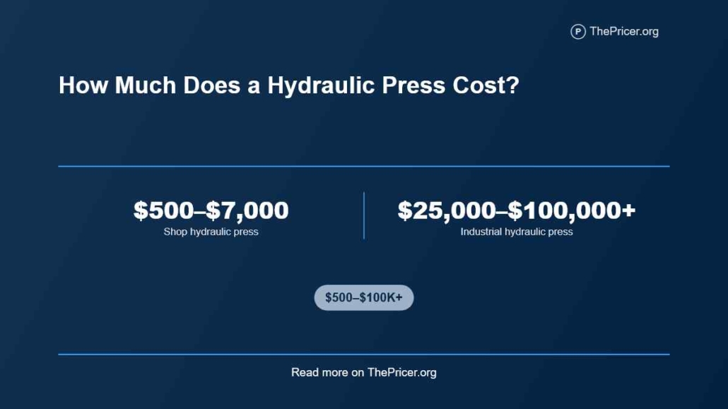 Hydraulic Press Cost