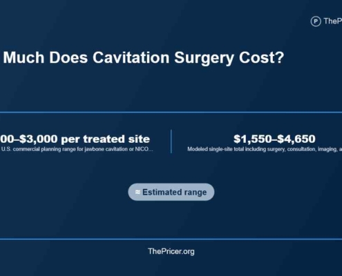 Cavitation Surgery Cost