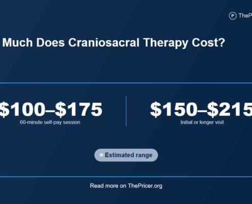 Craniosacral Therapy Cost