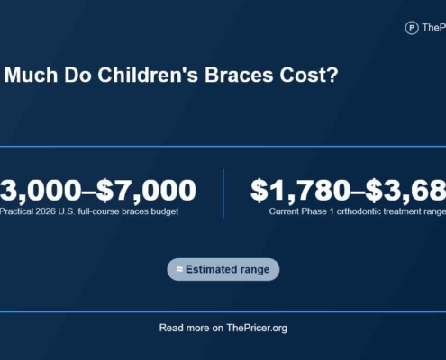 How much do children's braces cost