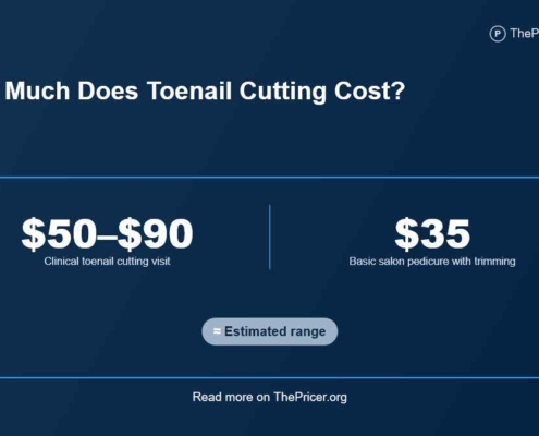 Toenail Cutting Cost