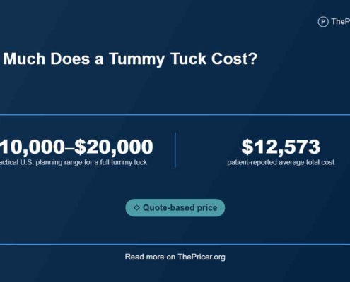 Tummy Tuck Cost
