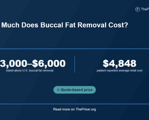 Buccal Fat Removal Cost