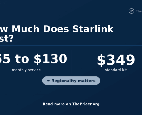 SpaceX Starlink Cost