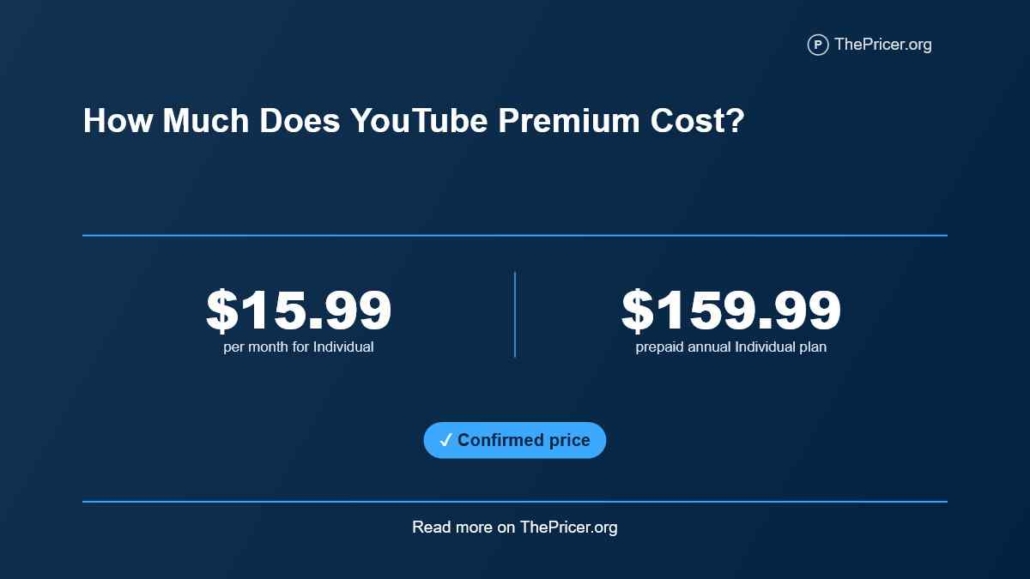 YouTube Premium Cost