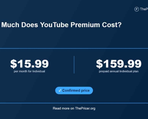 YouTube Premium Cost