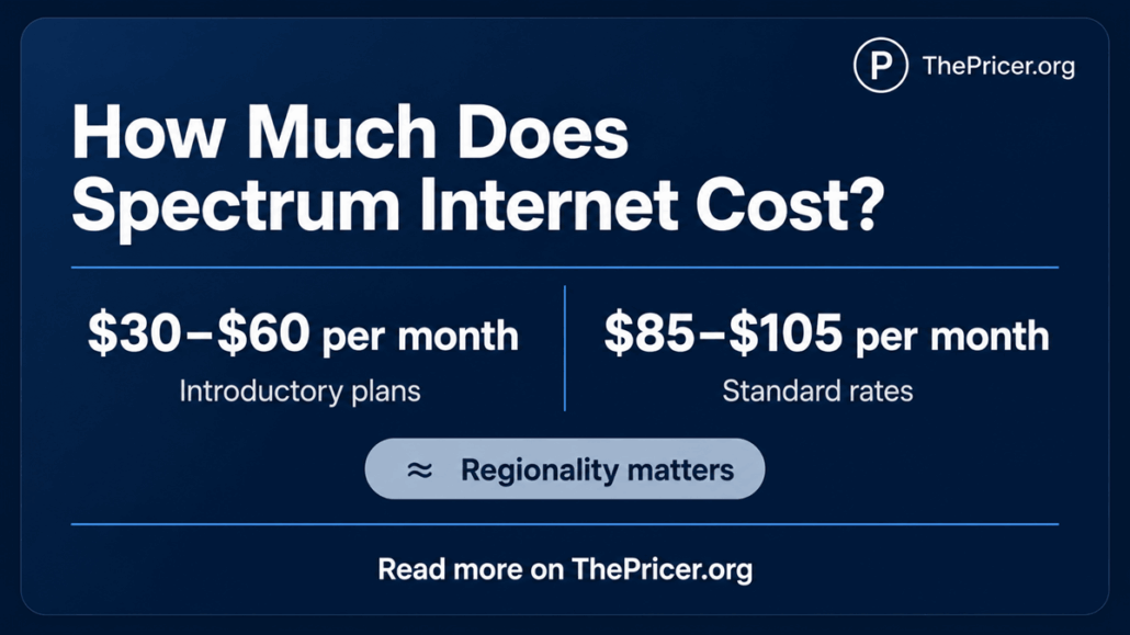 Spectrum Internet Cost