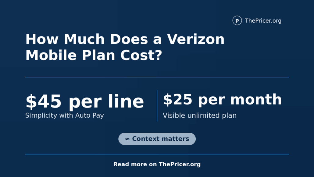 Verizon Mobile Plan Cost