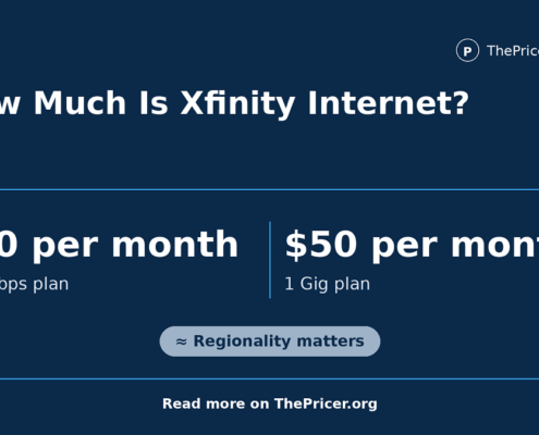 Xfinity Internet Cost