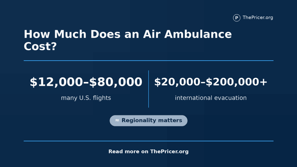 Air Ambulance Cost
