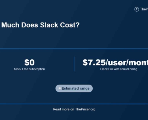 Slack Membership Cost