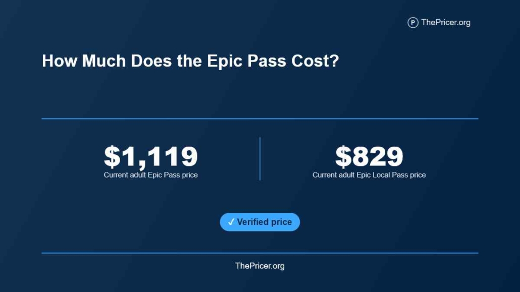 How Much Does Epic Pass Cost?