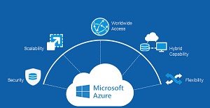 Azure Server