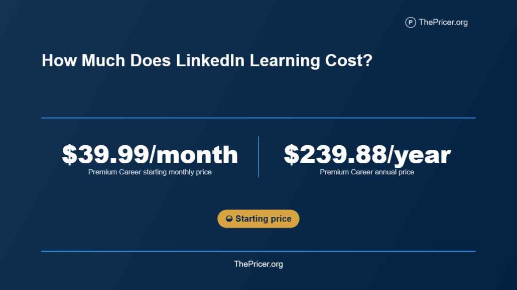 LinkedIn Learning Cost