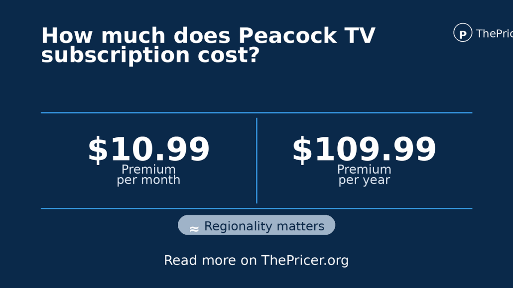 Peacock Subscription Cost
