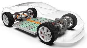 Tesla Battery Replacement