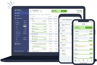 YNAB Dashboard