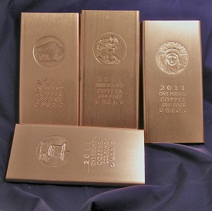 Copper per Pound