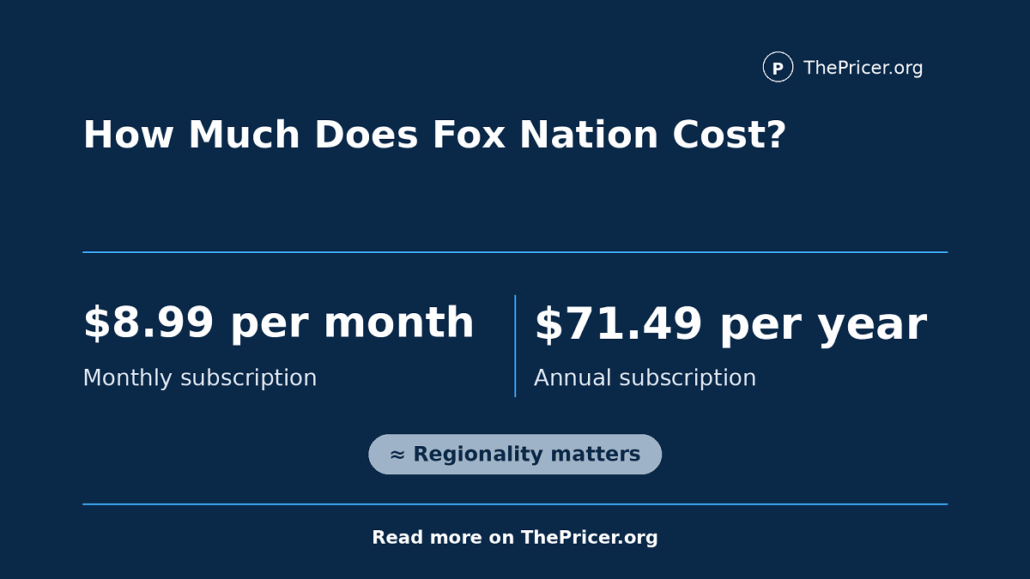 Fox Nation Cost