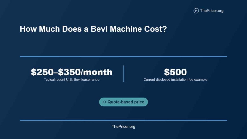 Bevi Machine Cost