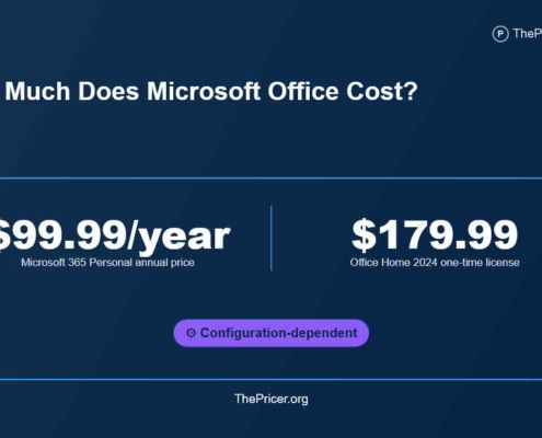 Microsoft Office Cost