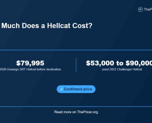 Hellcat Cost