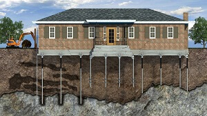 Foundation Repair Explained