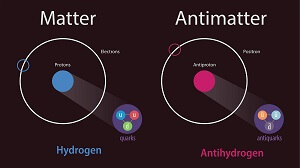 Antimatter vs Matter