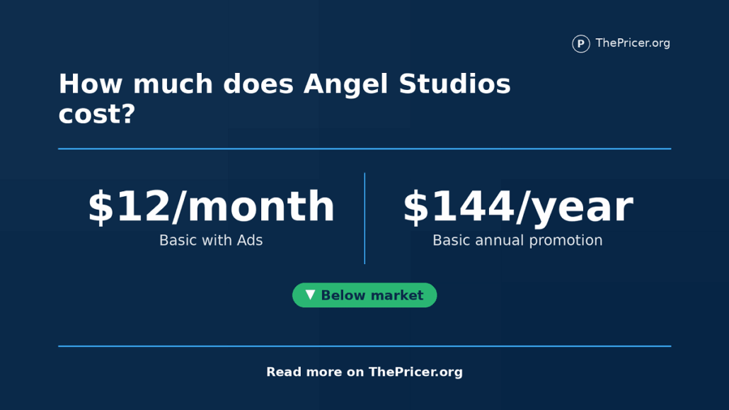 How much does the Angel Studios cost?
