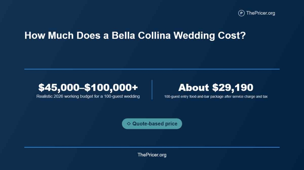 Bella Collina Wedding Cost