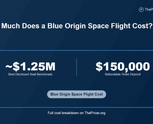 Blue Origin Space Flight Cost
