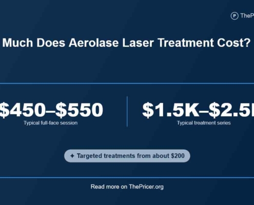 Aerolase Laser Cost