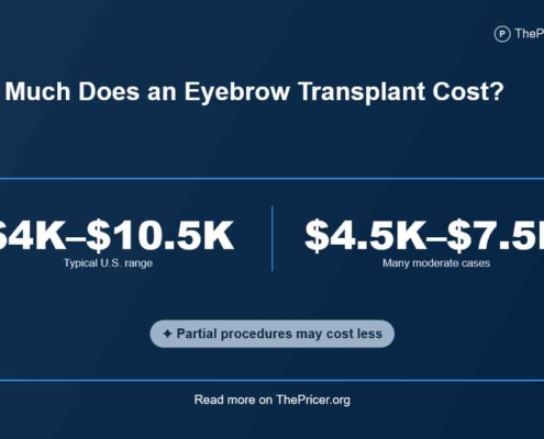 Eyebrow Transplant Cost