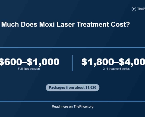 MOXI Laser Treatment Cost