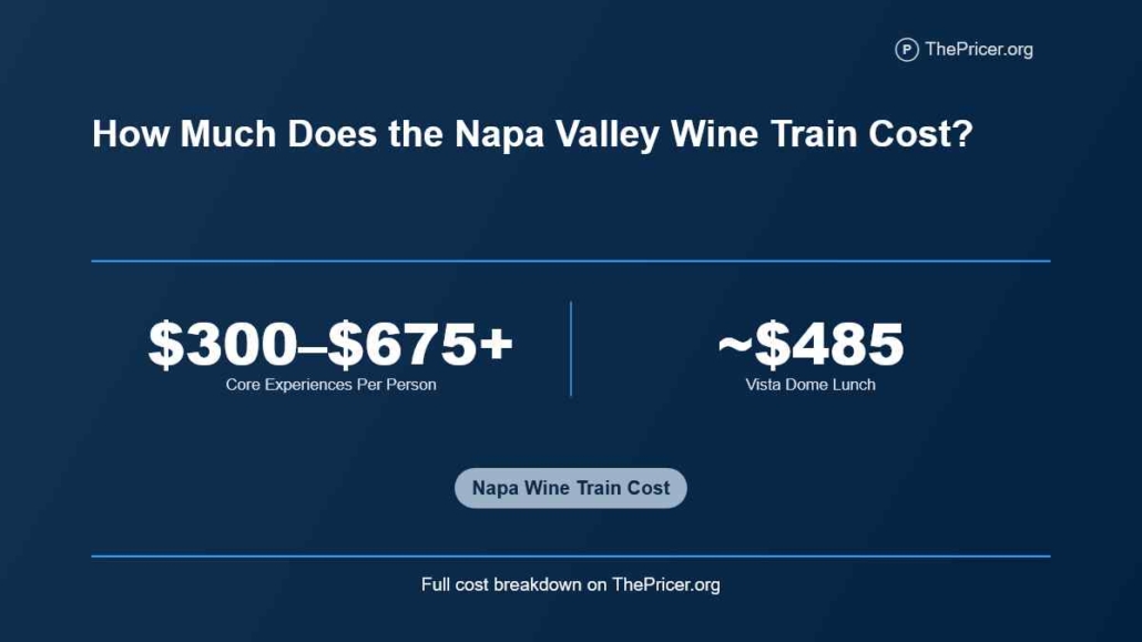 Napa Valley Wine Train Cost