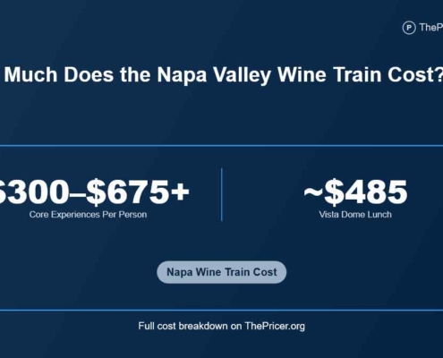 Napa Valley Wine Train Cost