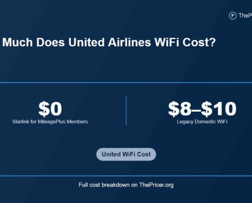 United Airlines WiFi Cost