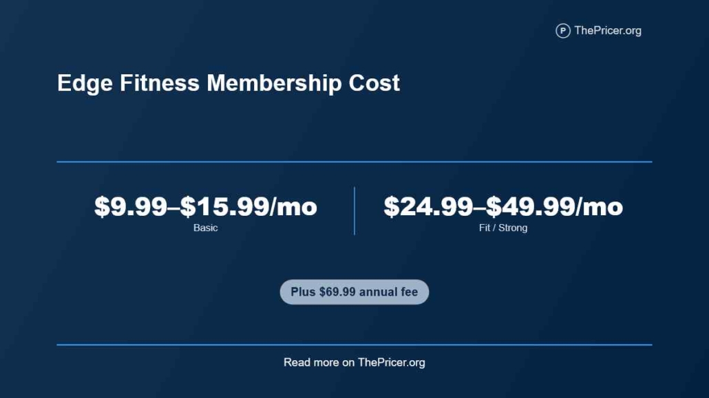 Edge Fitness Membership Cost