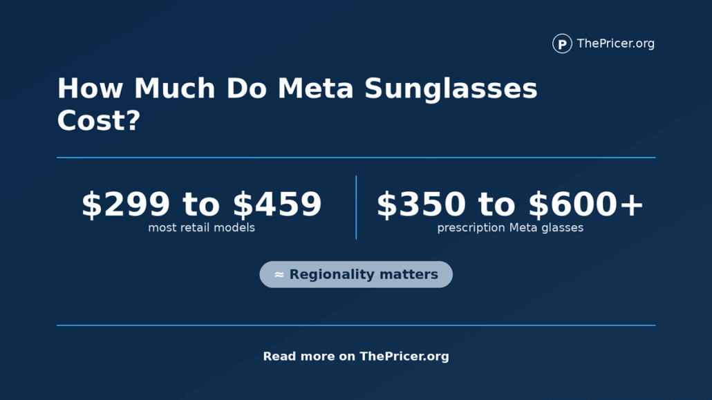 Meta Sunglasses Cost