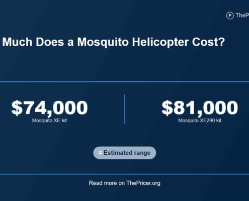 Mosquito Helicopter Cost